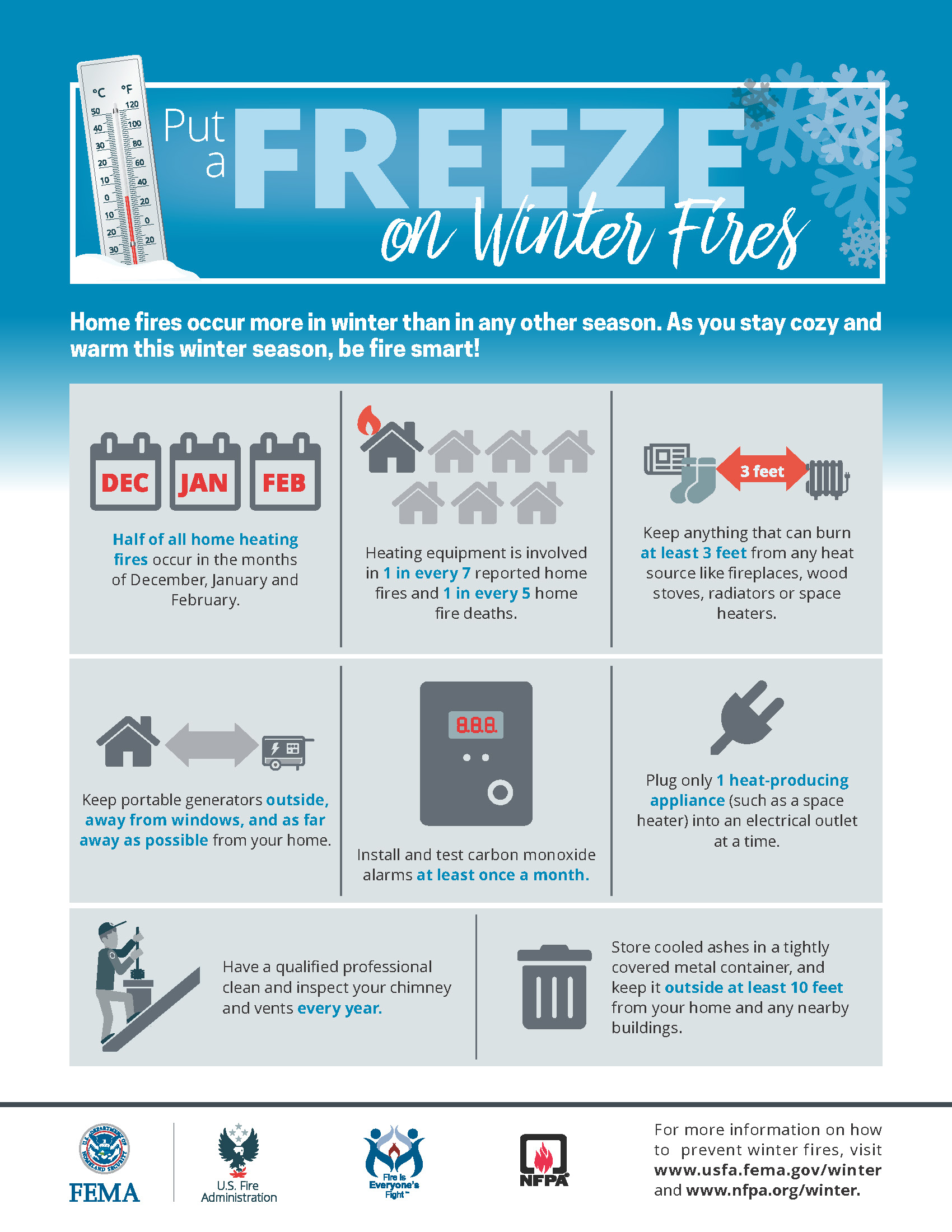 Winter Fire Safety | Brighton Fire Rescue District